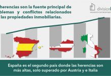Miguel Hernansanz, CEO de Divisionhome: “Un propietario puede vender parte de un inmueble heredado sin el acuerdo del resto de familiares”.